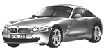 BMW E86 U2760 Fault Code